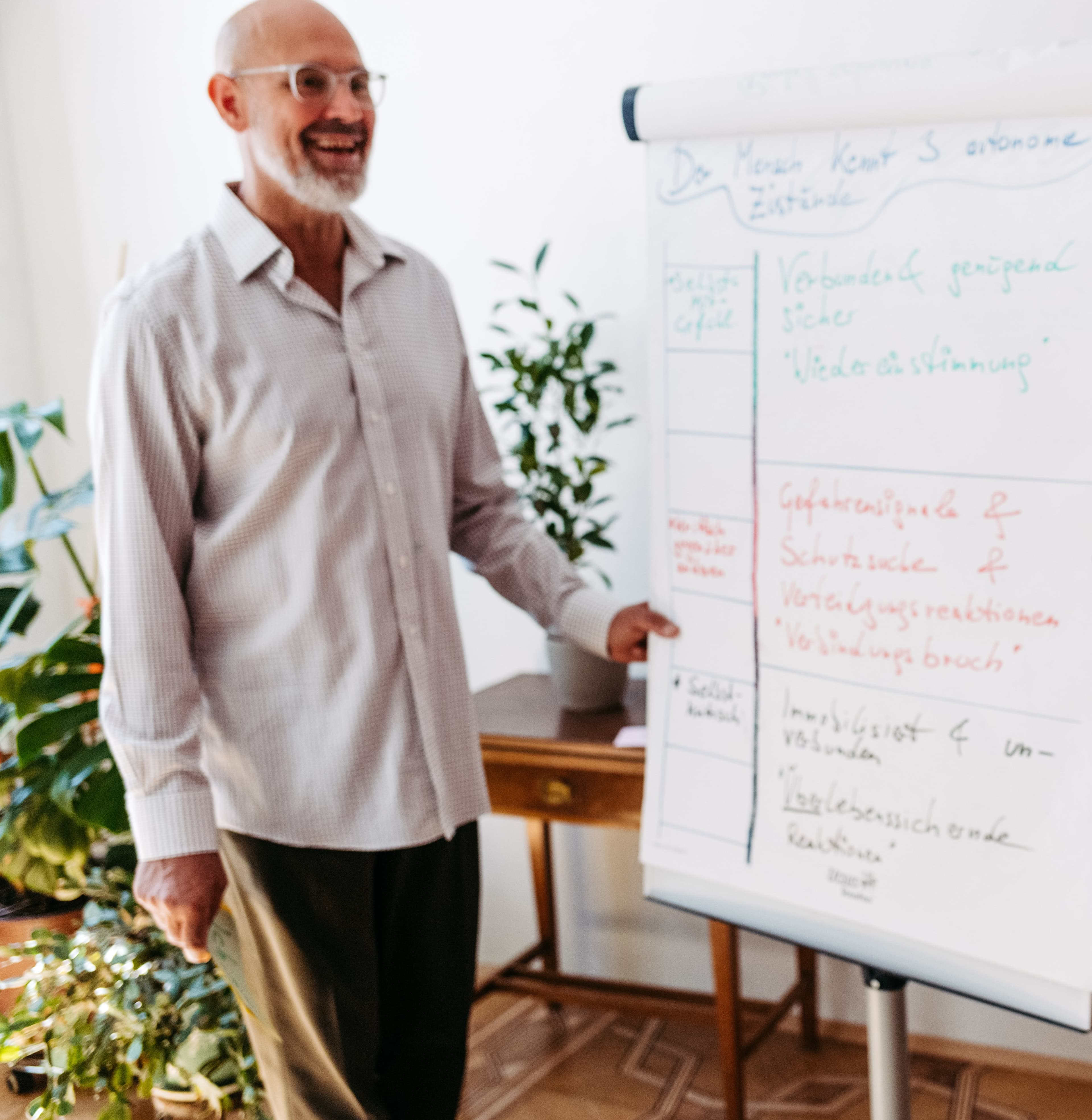 Rainer Schafhuber bei einem Workshop am Flipchart